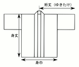 はっぴ 法被 子供用 中 身長115～125cm用 赤色