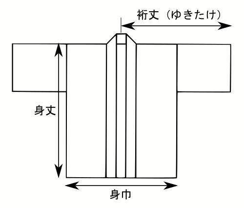 鯉口シャツ 大人用 紺色 - お祭り用 – 日本の四季・行事の店 木瓜屋